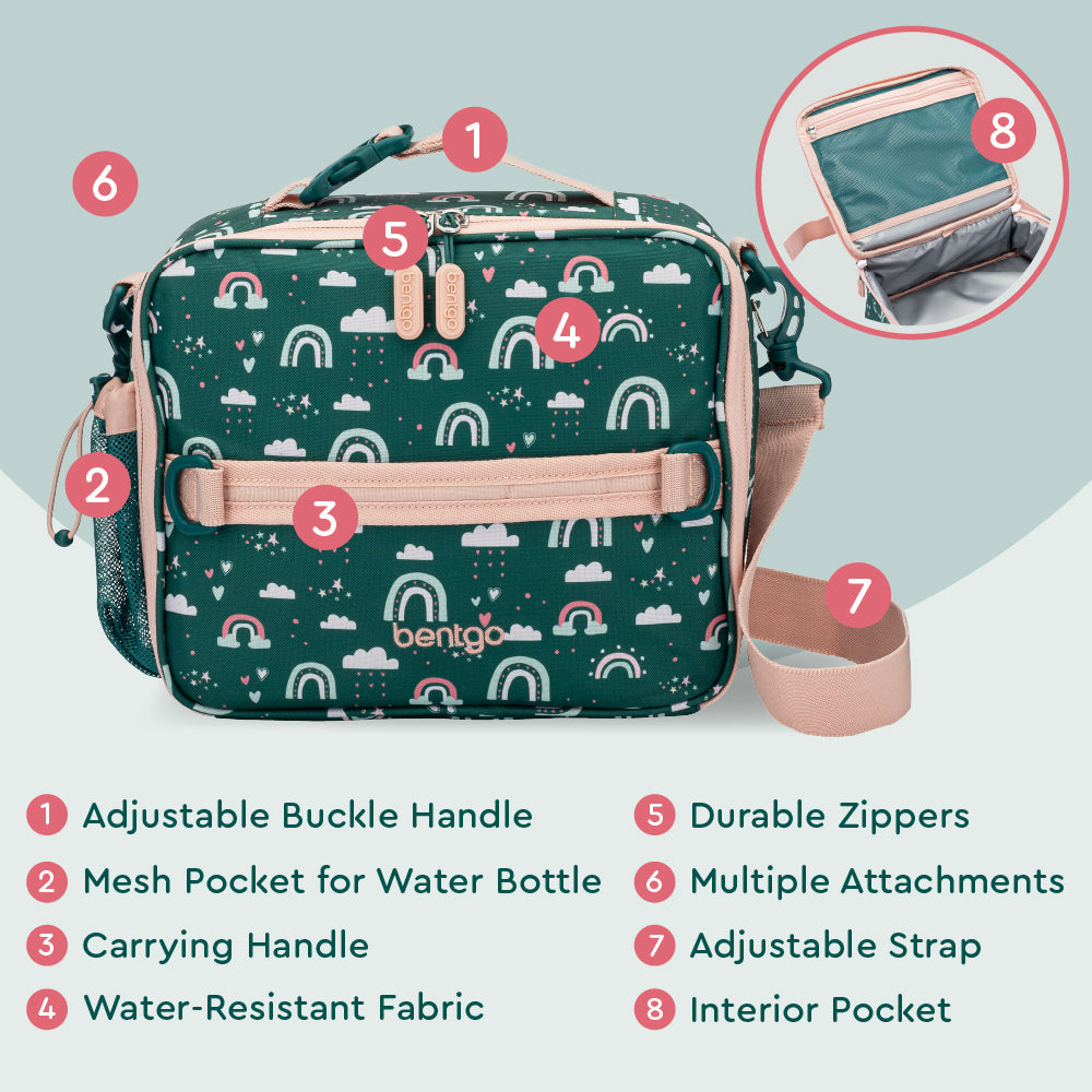 bentgo-kids-prints-lunch-bag-f5 BGPTBAG-CNS_05.jpg